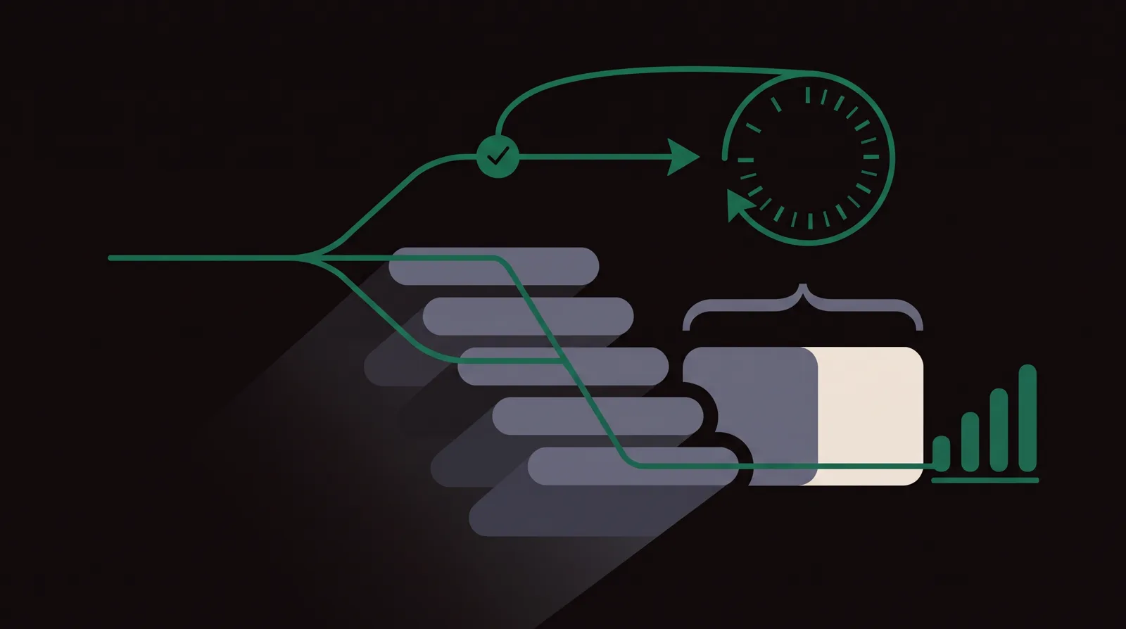 A path forking: the upper branch runs through a tick-marked node and loops back to a dial, the lower branch runs to two matched shaded regions under an arc and ends at a bar chart.