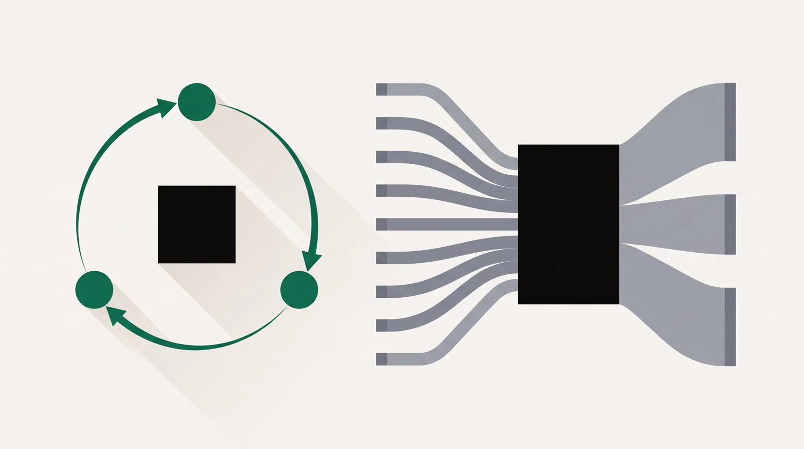 A closed conversion feedback loop beside a one-way measurement path into a budget plan
