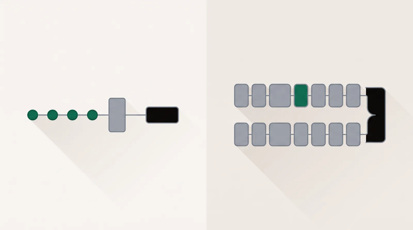 A click path ending in a recorded sale beside a two-region holdout experiment that measures lift