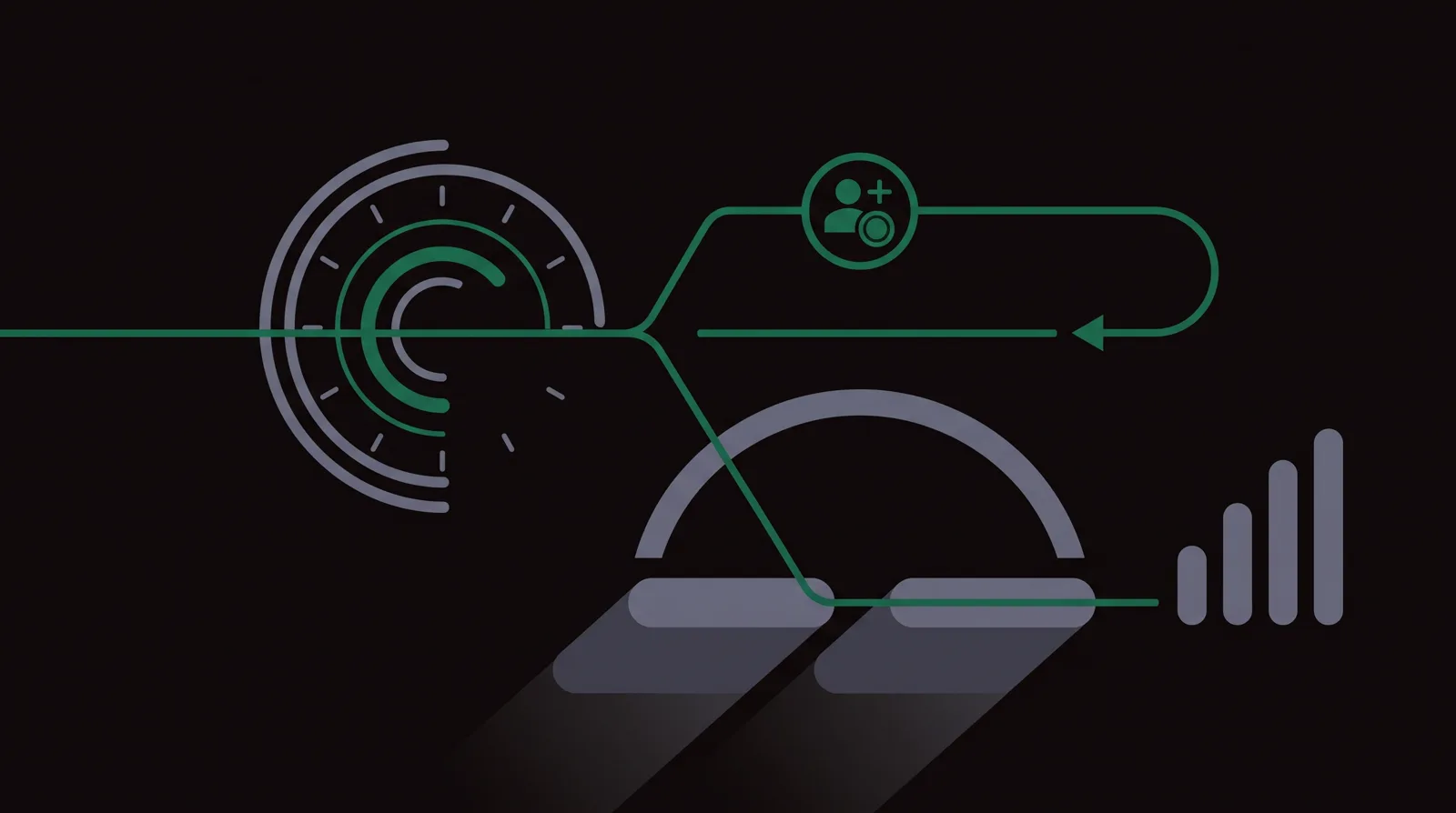 A path forking: the upper branch runs through a customer-revenue node and loops back to a tick-marked dial; the lower branch runs into two matched shaded regions under an arc, ending at a bar chart.