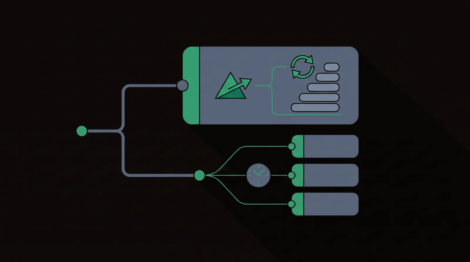 A path forking in two: the upper branch to a panel tying an ad to a stack of subscription rows, the lower branch to a click splitter fanning into three offer boxes with a clock.
