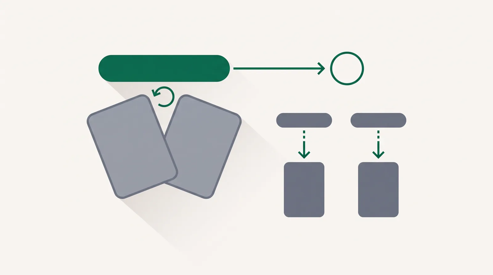 One link feeding two rotating page variants with an unbroken arrow to an ad-platform badge, beside a faded pair of separate links each to its own page with a broken arrow.