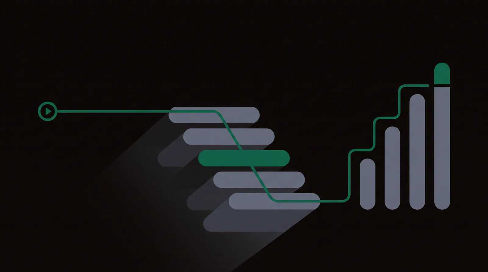 A click marker feeding a line down through four stacked layers into a rising bar chart, one layer highlighted in emerald.