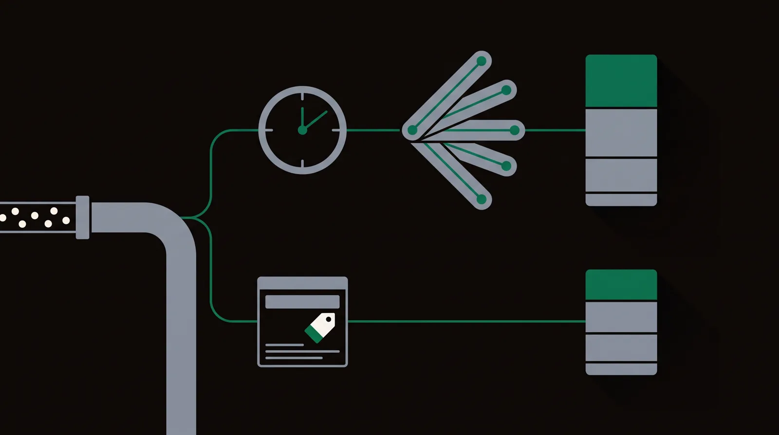One traffic pipe forking: the upper branch passes a clock and a fan of weighted paths to a tall conversion bar, the lower branch passes a landing-page frame with a price tag to a shorter bar.
