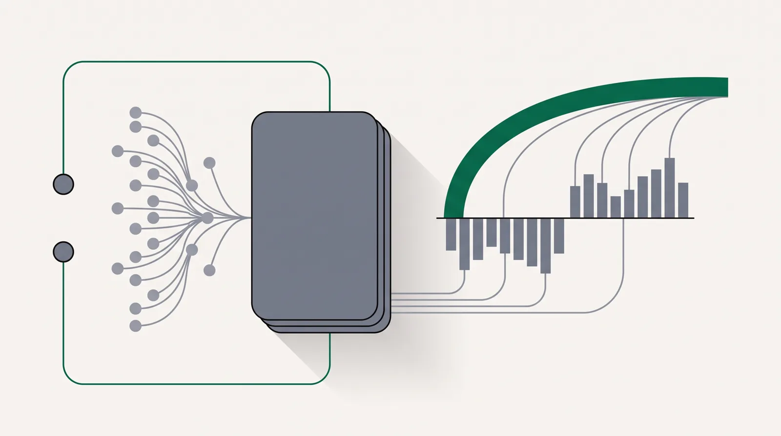 Two measurement systems, one consolidating commerce data into an operational dashboard and one comparing exposed and control groups for causal lift