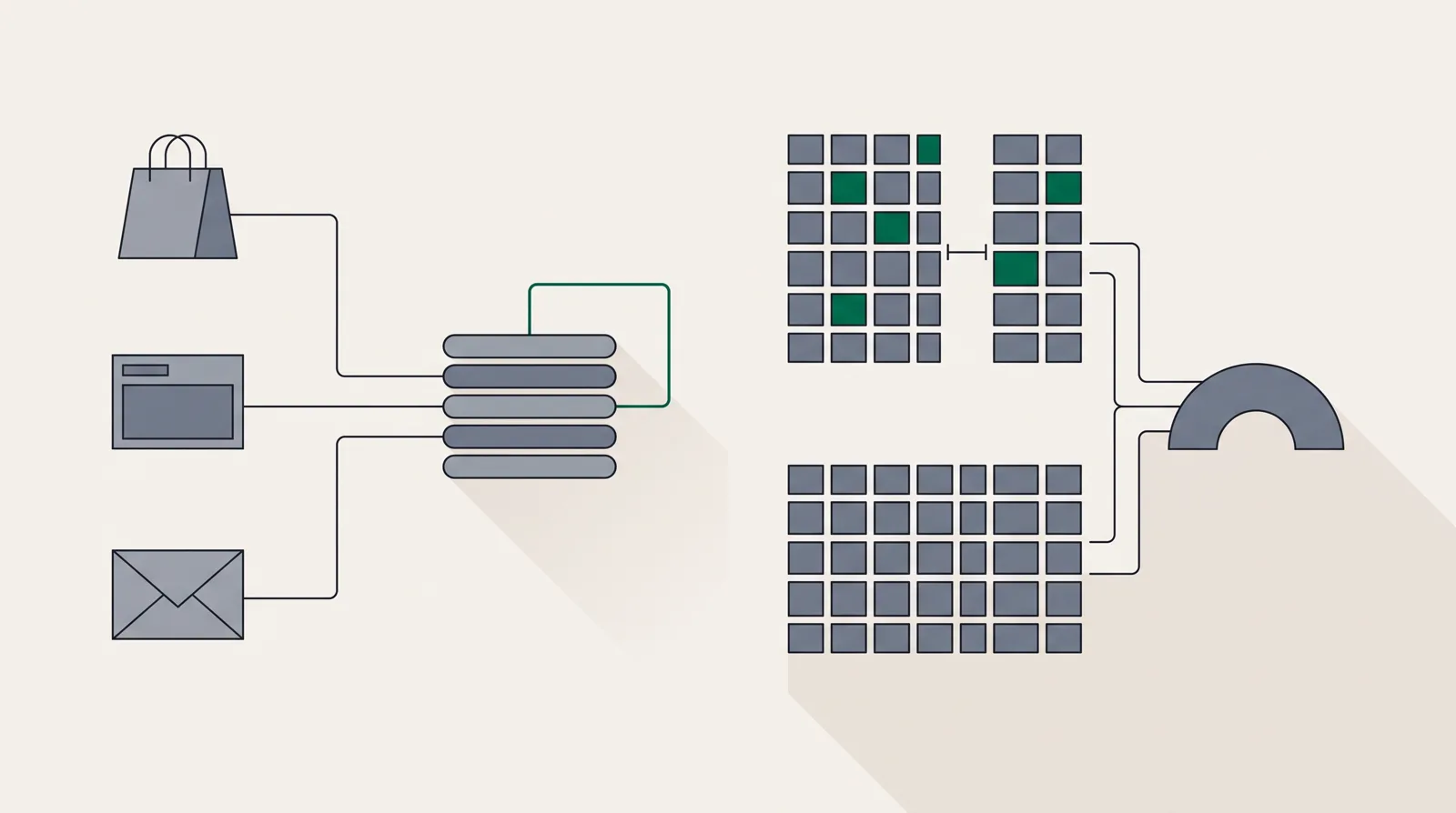 Commerce orders, ad spend and email events converging into one data layer beside two matched regions used to measure incremental lift