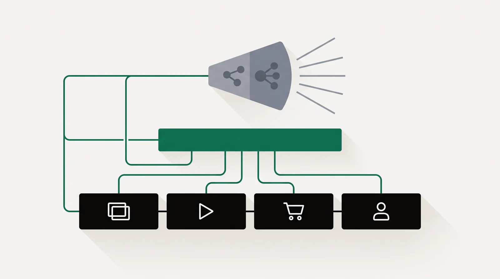 A paid-traffic stack with page, checkout and video layers feeding an operational measurement layer and a separate strategic causal-measurement layer