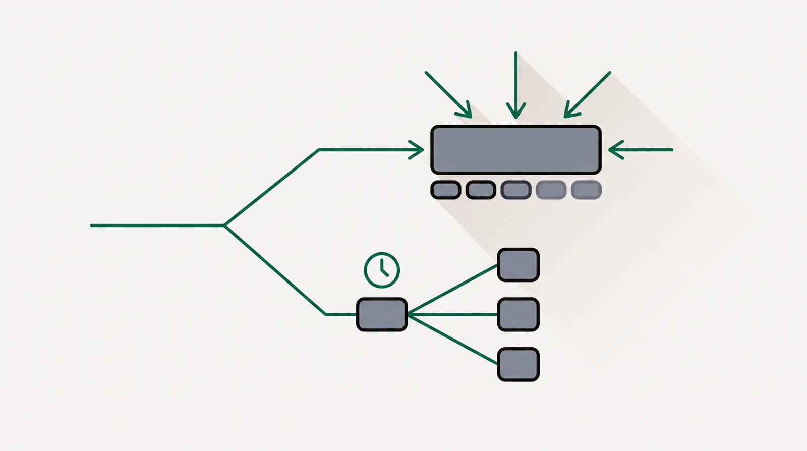 A path forking in two: the upper branch to a wide cross-channel measurement panel, the lower branch to a click-routing splitter with a clock.