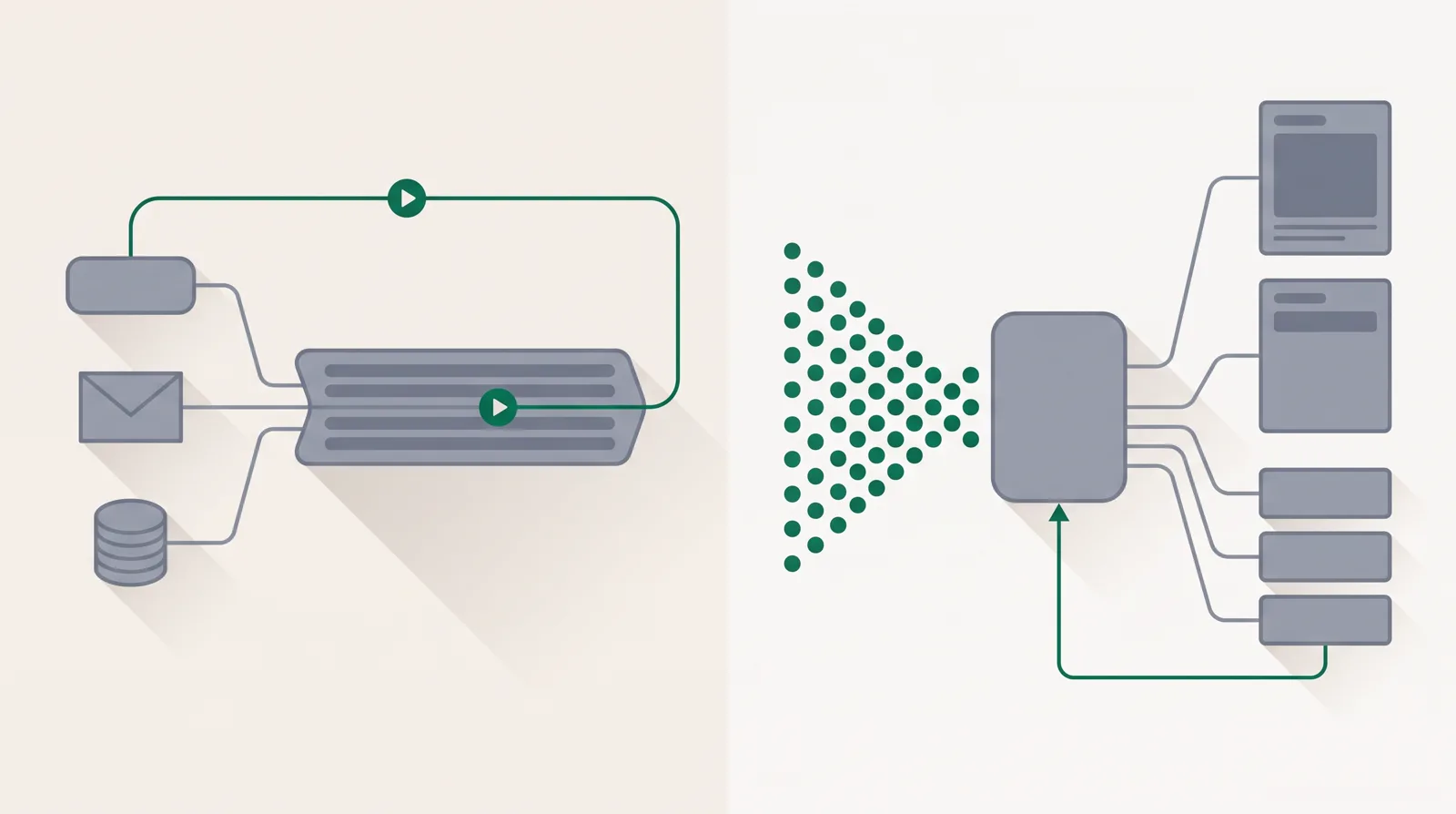 Two measurement paths: one joins ad, email and payment events into a customer timeline, while the other routes clicks among landing pages and offers.