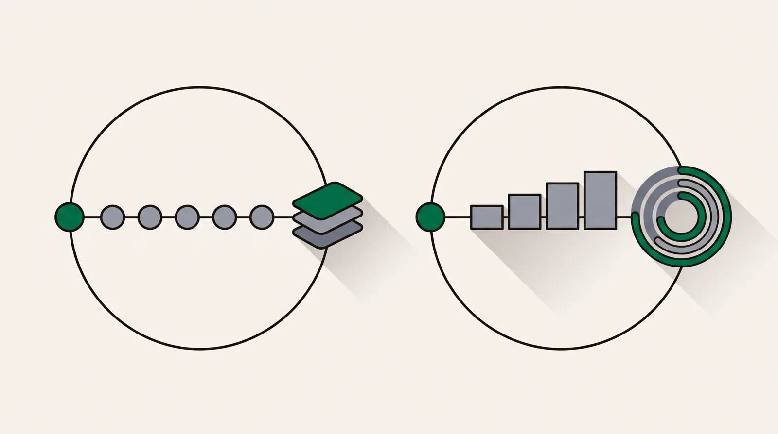 Two closed attribution loops: one follows a long contact journey through payment, while the other follows a staged subscription deal into recurring revenue.