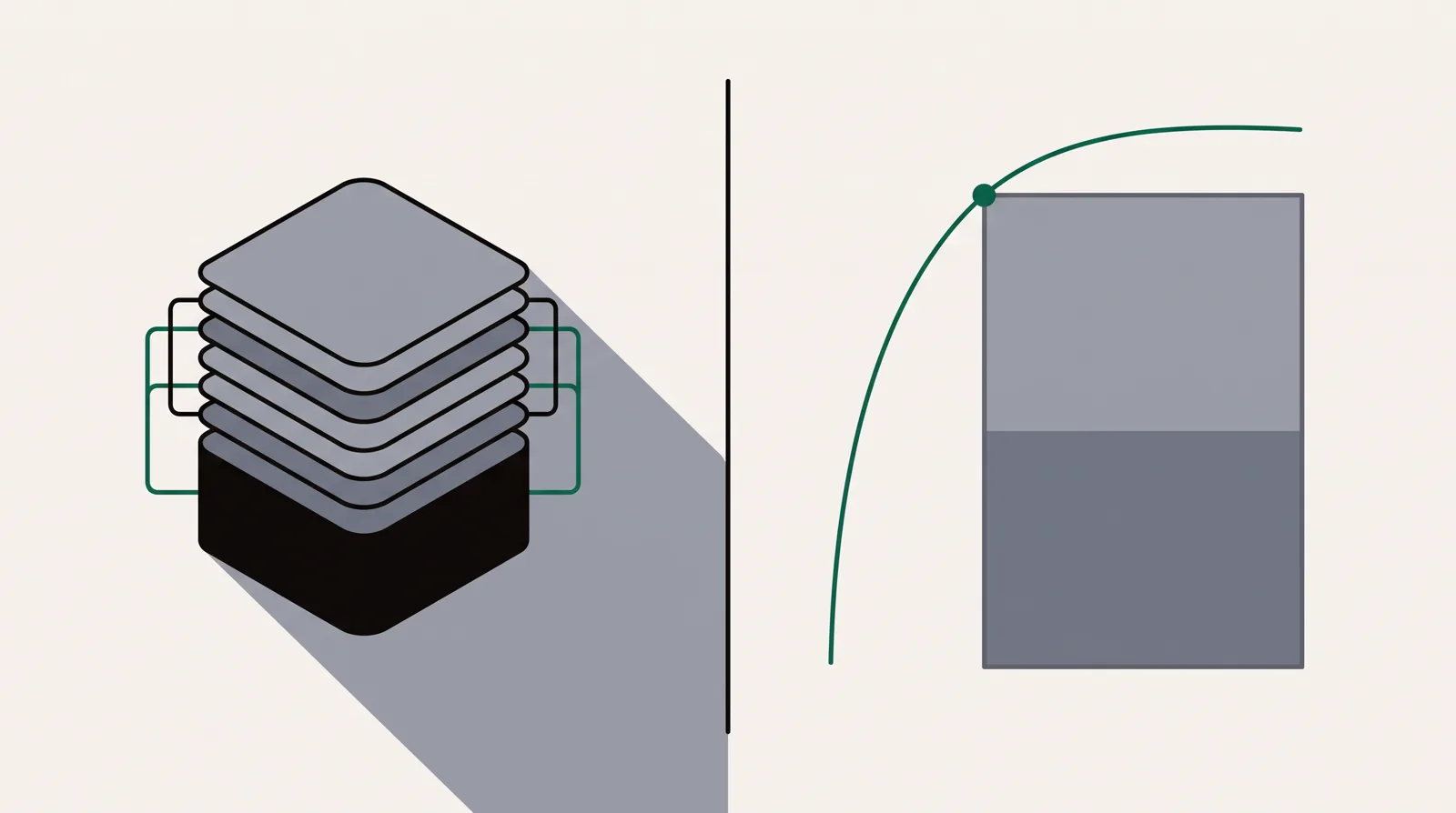 A layered dashboard sitting on a store block on the left, and a split-region geo experiment with a diminishing-returns curve on the right, divided down the middle.