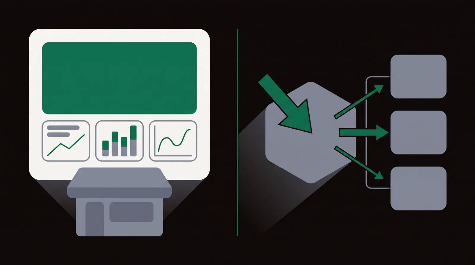 On the left, a profit dashboard over a storefront; on the right, a routing hub splitting incoming traffic across three offers by weight.