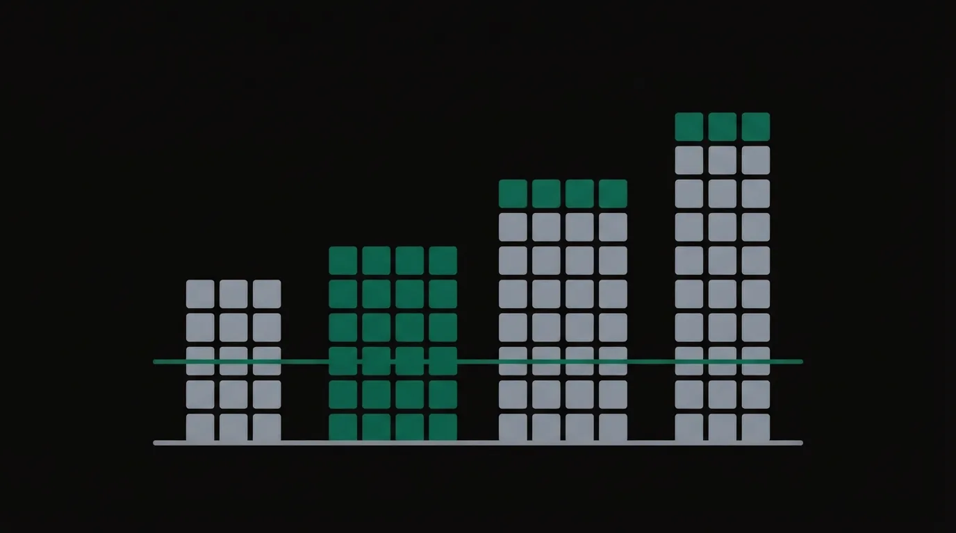 Diagram of four plan tiers as columns of rising height, with a flat line across all of them standing for a fee that does not grow with sales.