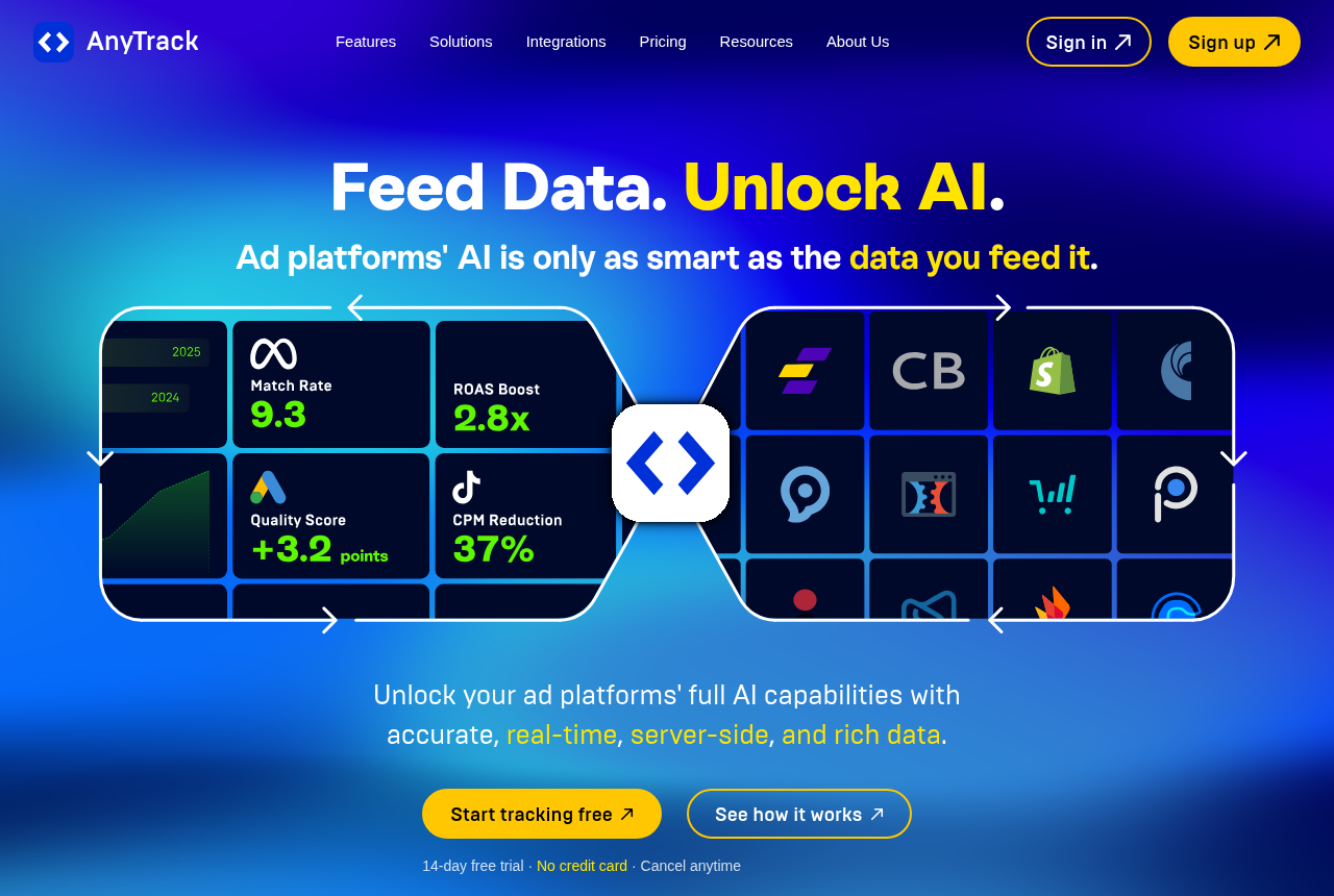 AnyTrack home page describing its no-code, server-side ad tracking and attribution, with ad-platform and ecommerce integration logos and a start-tracking-free button.