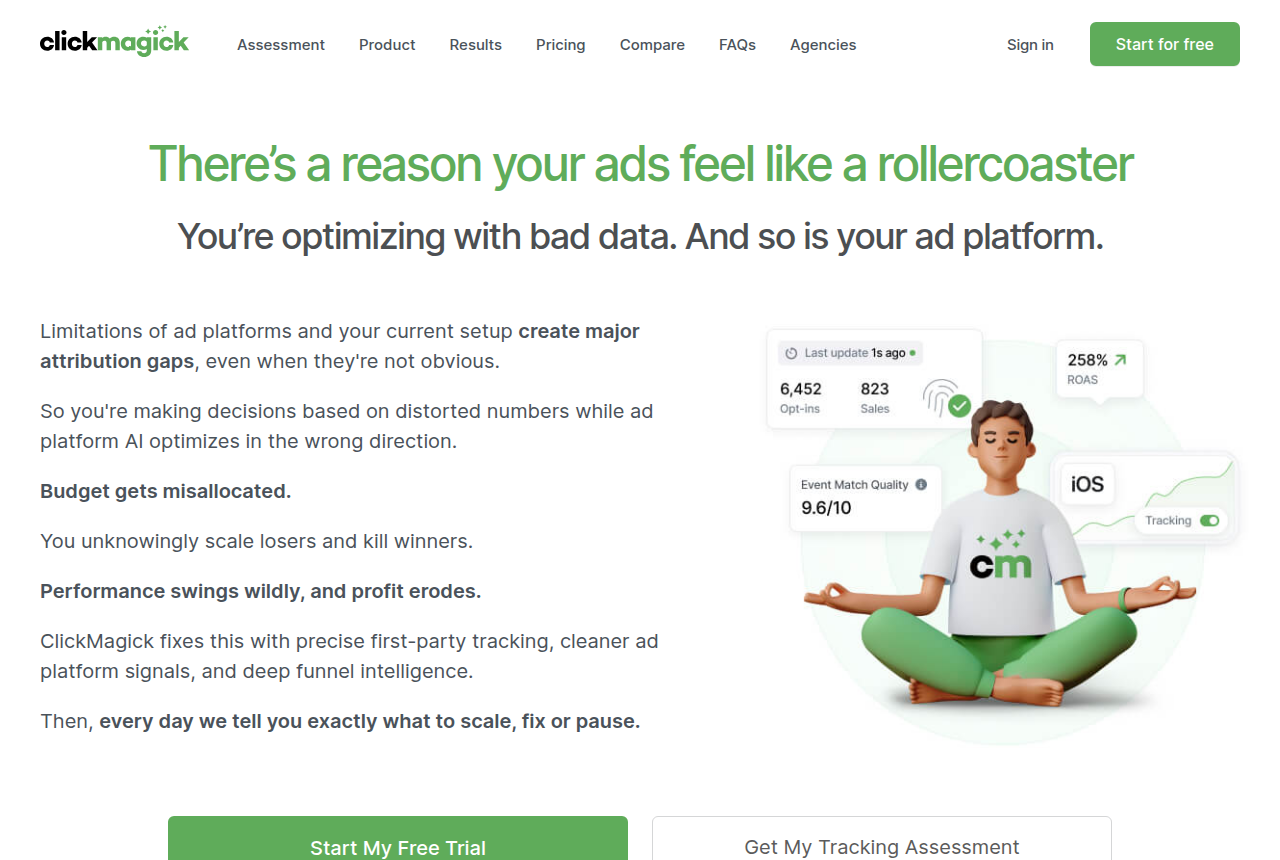 ClickMagick home page with the headline 'We obsess over tracking, so you don't have to' and a Start for free button.
