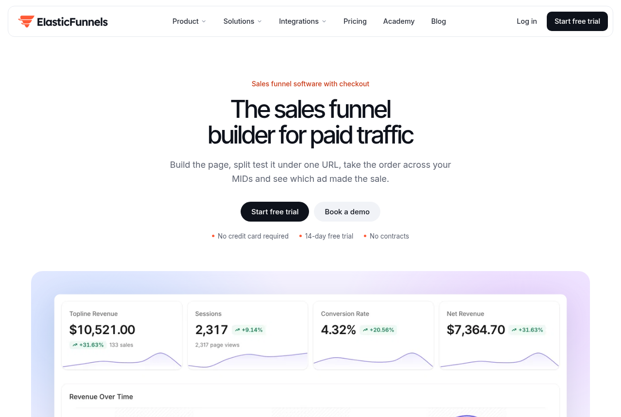 ElasticFunnels home page headline reading 'The sales funnel builder for paid traffic', with buttons to start a free trial and book a demo.