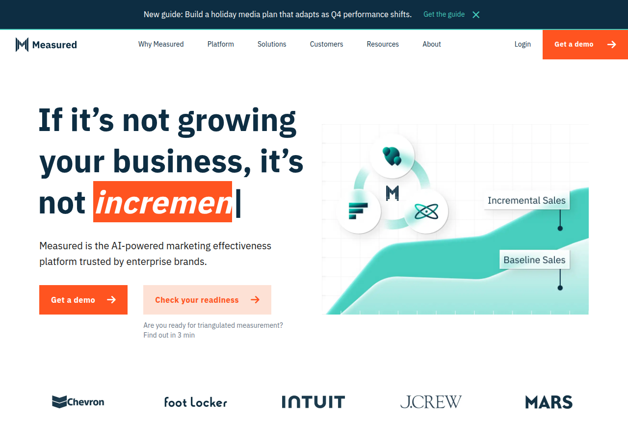 Measured home page headed 'If it's not growing your business, it's not Measured', describing an AI-powered marketing effectiveness platform for enterprise brands.