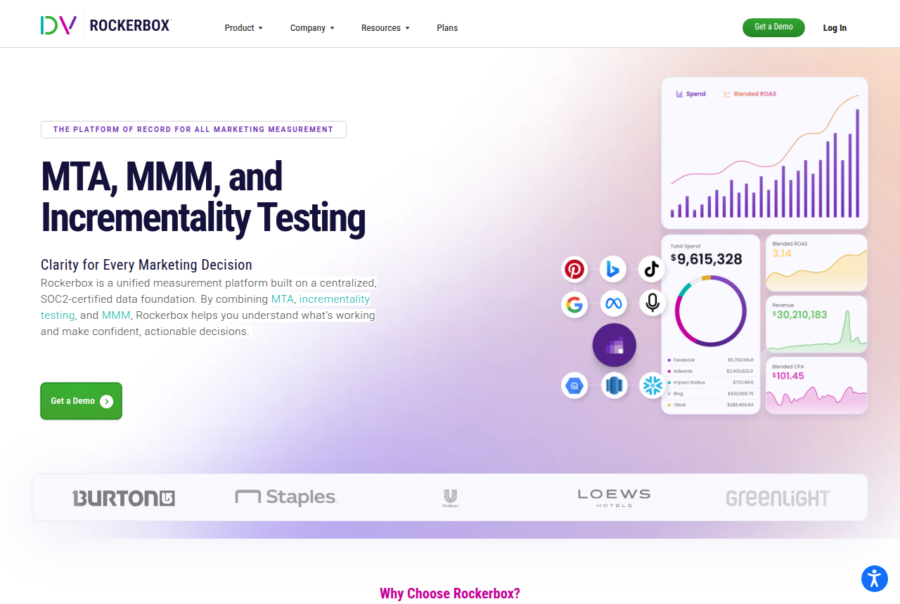 Rockerbox home page with the headline 'The Platform of Record for All Marketing Measurement' above 'MTA, MMM, and Incrementality Testing'.